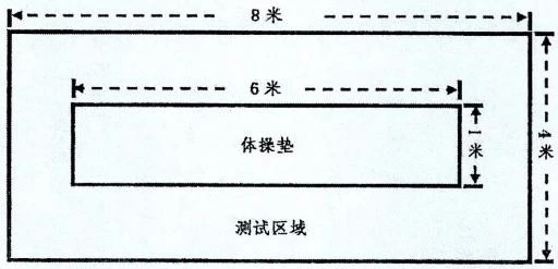 如何制定智能篮球训练计划_1